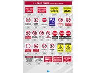 13-Taşıt trafiği levhaları